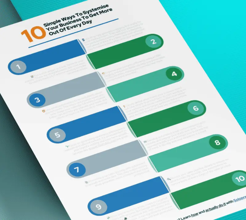Soloprenyear 10 Simple Ways To Systemise Your Business